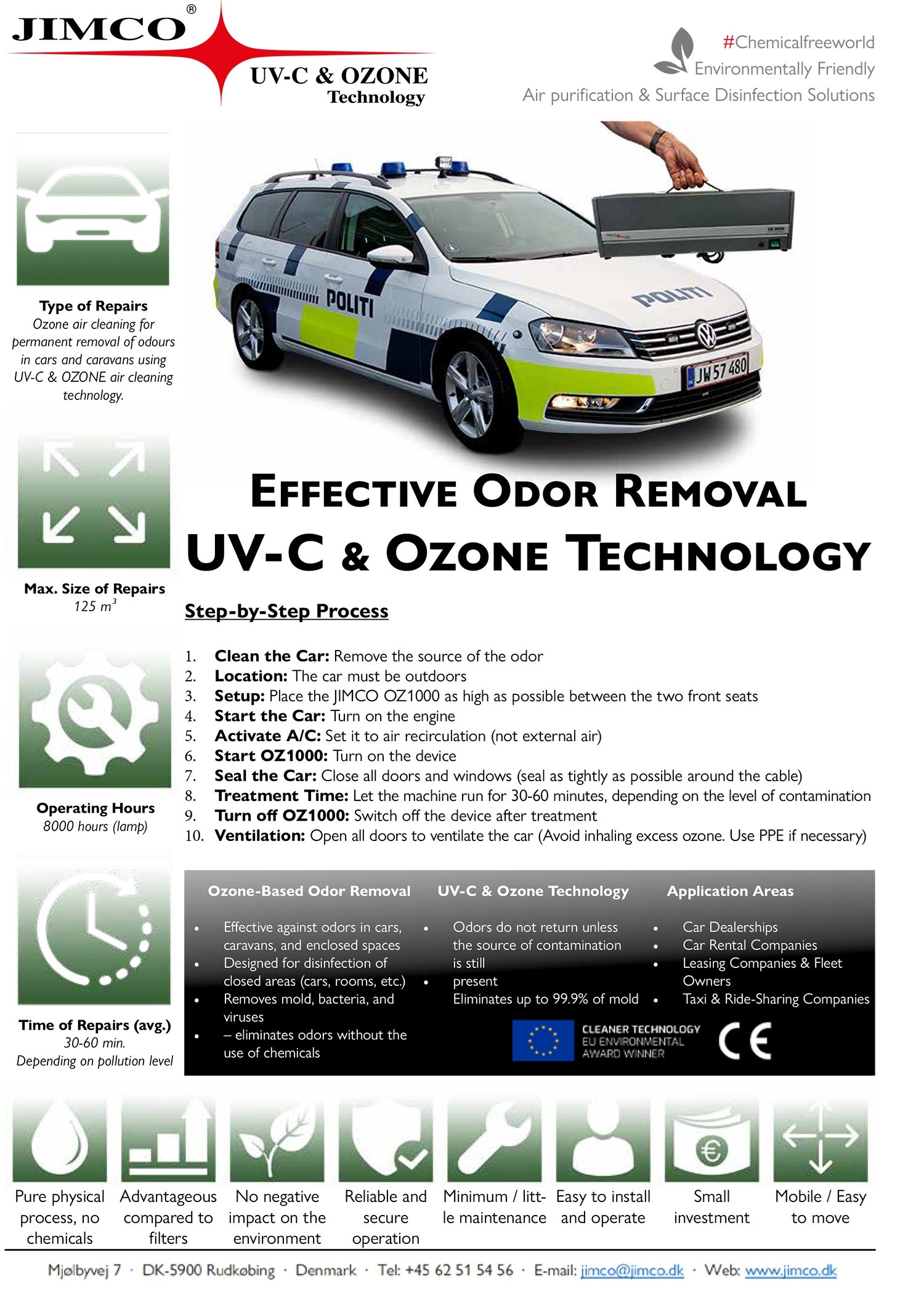 oz1000_car_uk-low-qr